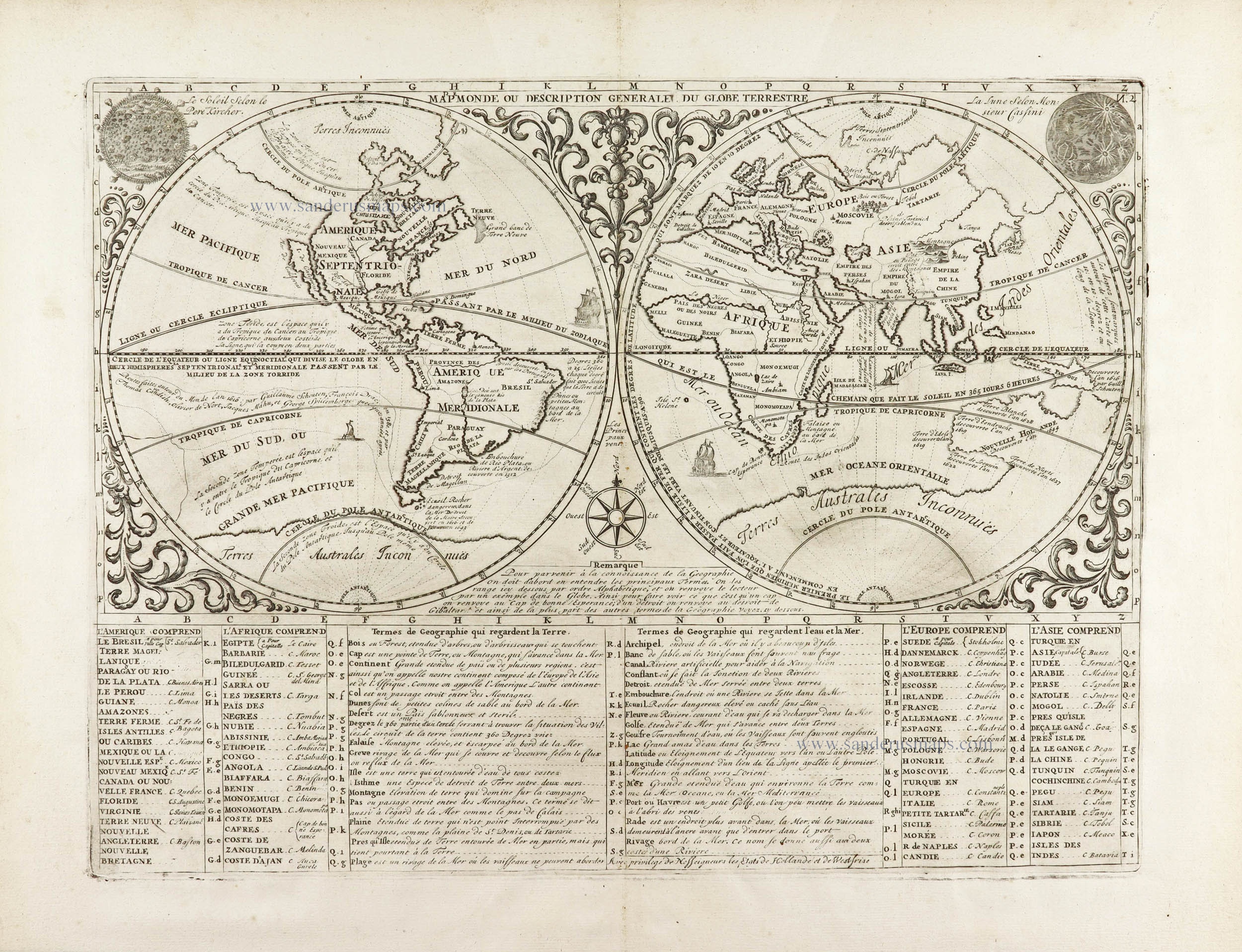 世界地図　OLD MAPS　Edition teNeues1990 世界地図 OLD MAPS Edition teNeues1990 1990-1999 Date Range Antique