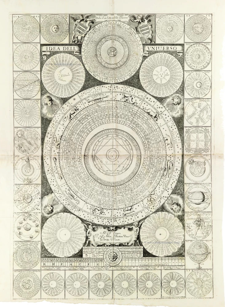 Cosmographical chart by Vincenzo Coronelli