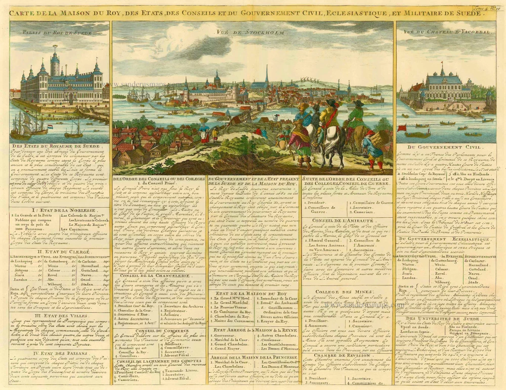 Sweden - Stockholm, by Zacharias Châtelain.