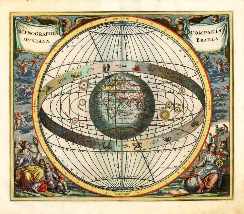 Brahe Solar System with Zodiac Ring by Andreas Cellarius - Johannes ...