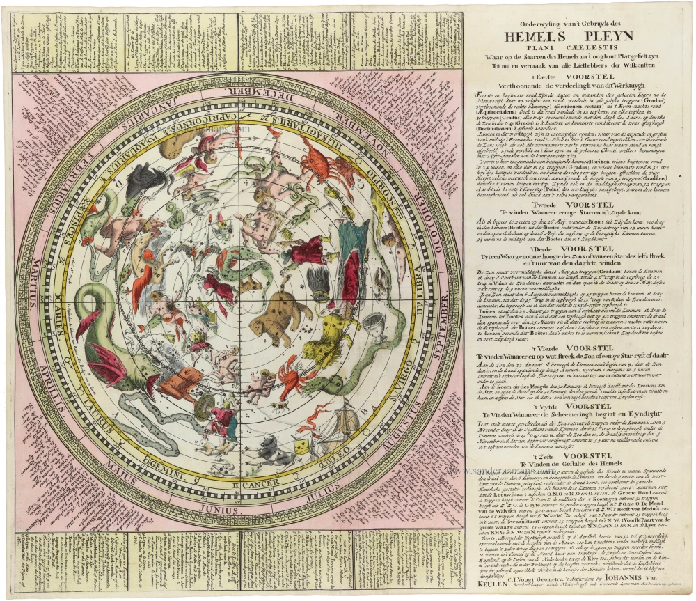 Onderwysing van't Gebruyk des Hemels Pleyn Waar op de starren des hemels na 't oogh in 't plat gestelt zyn[