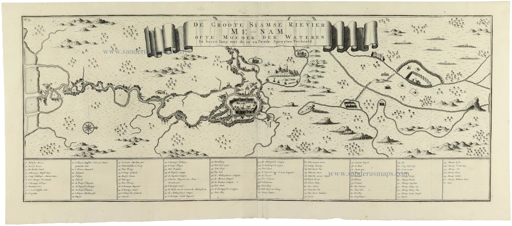 De Groote Siamse Rievier Me-Nam ofte Moeder der Wateren In haren loop met de in vallende Spruyten Verbeeld.